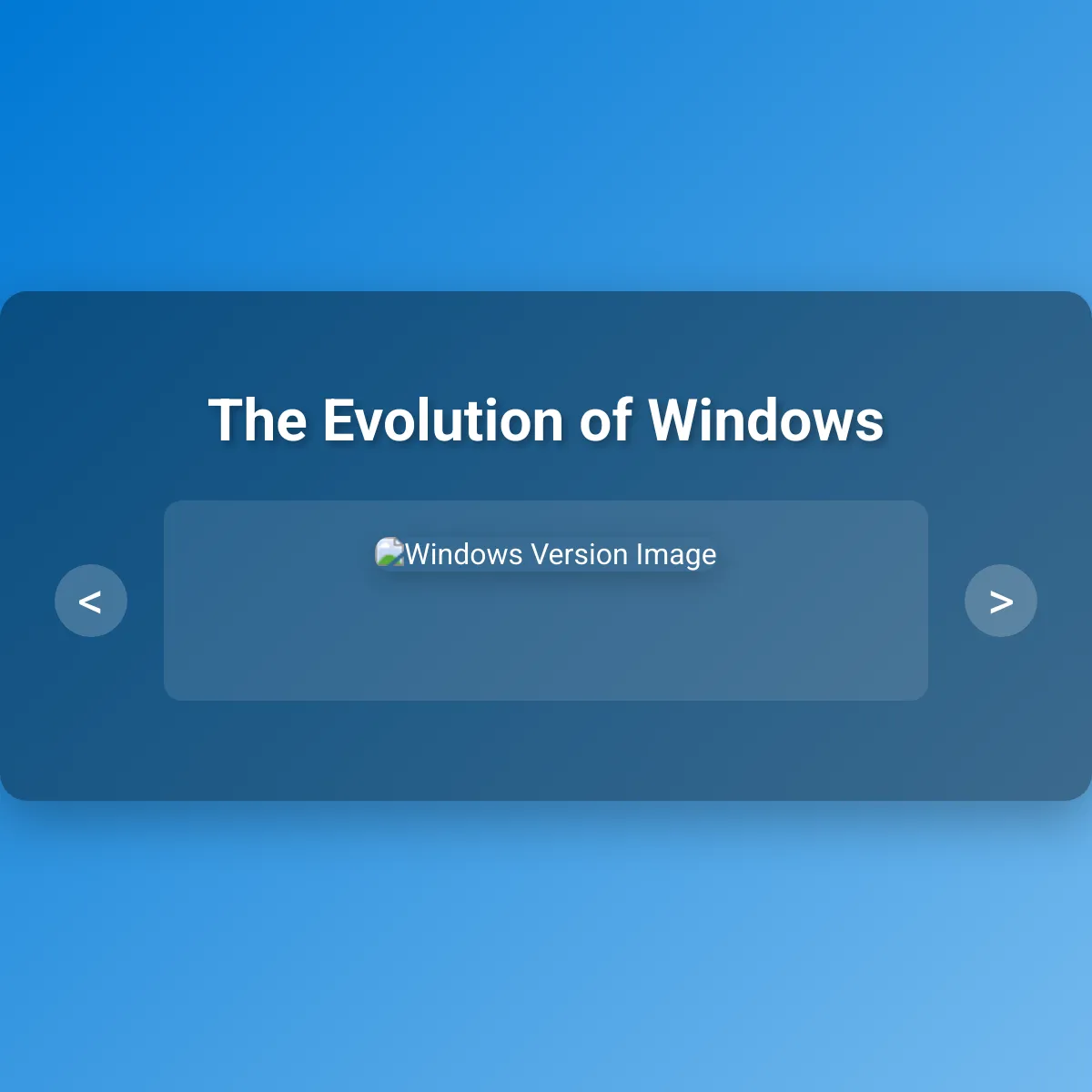 the project is loading