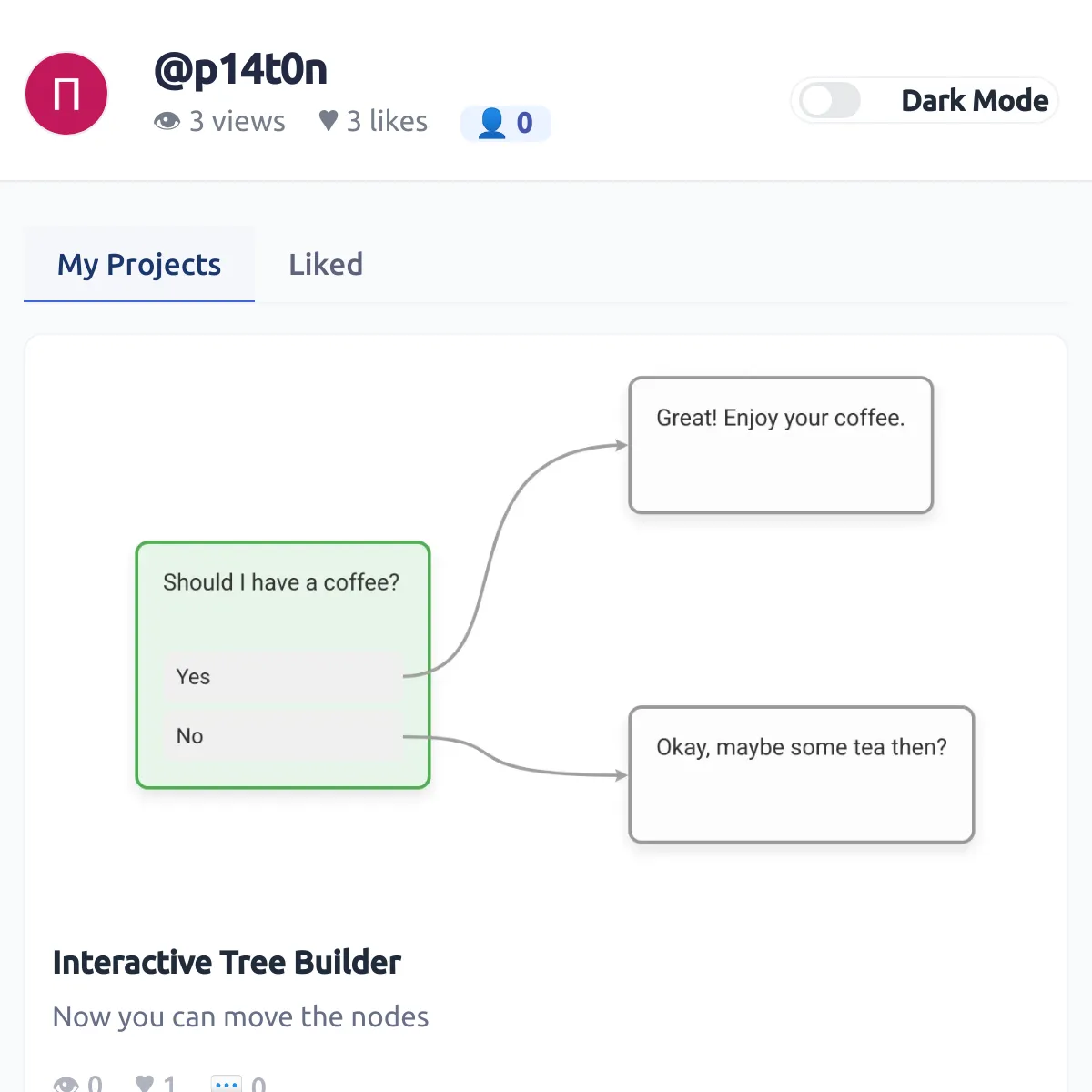 the project is loading