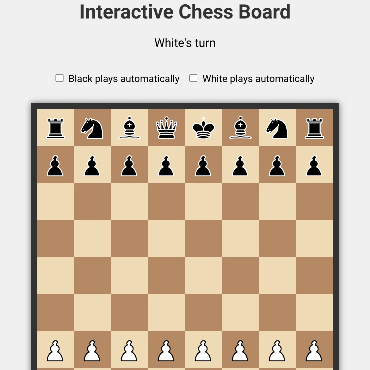 the project is loading