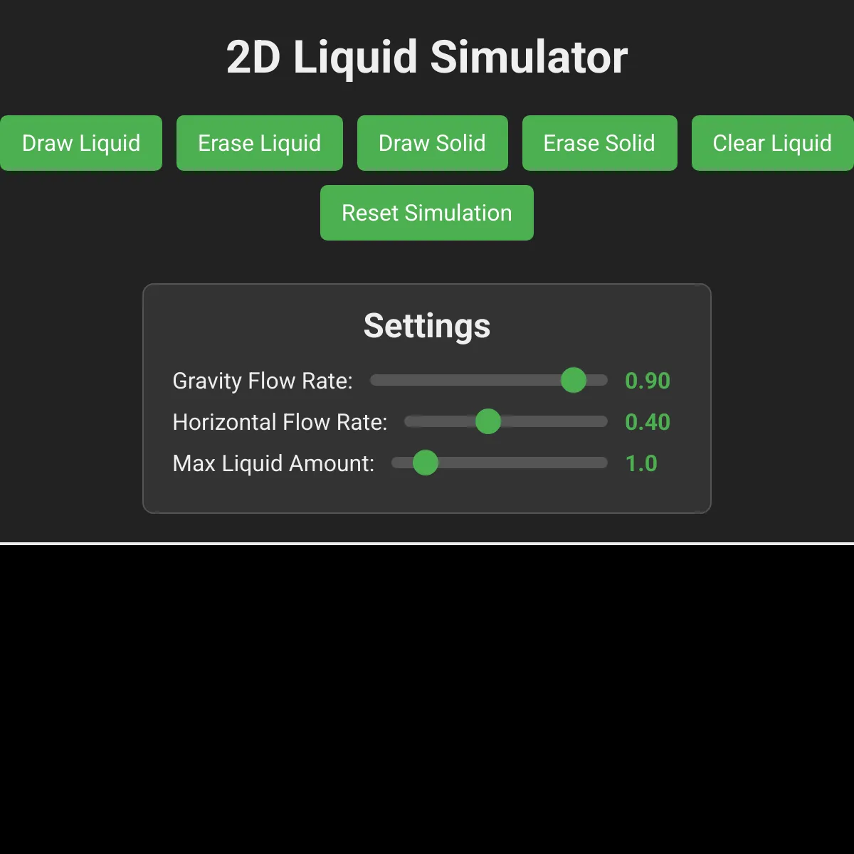 the project is loading