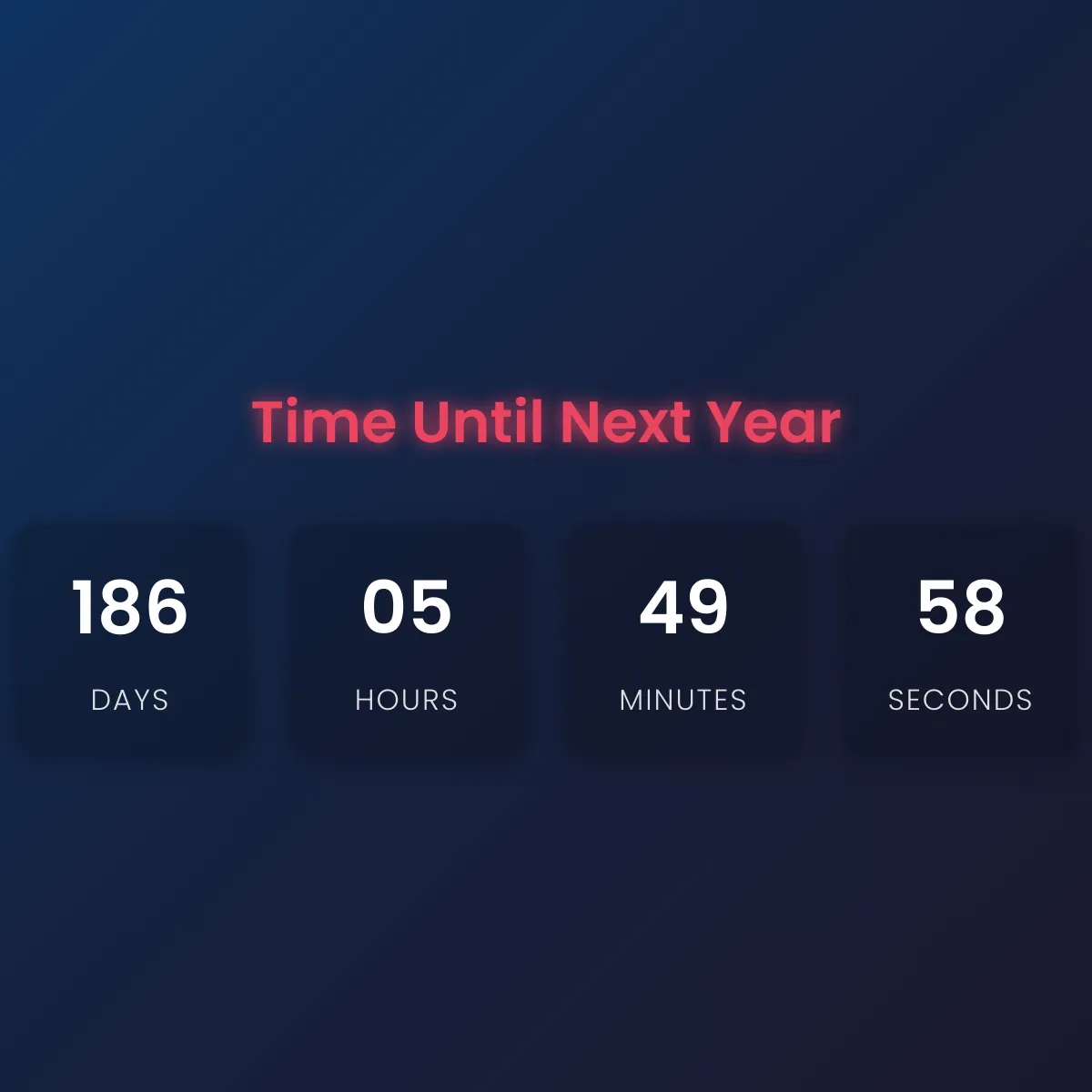the project is loading