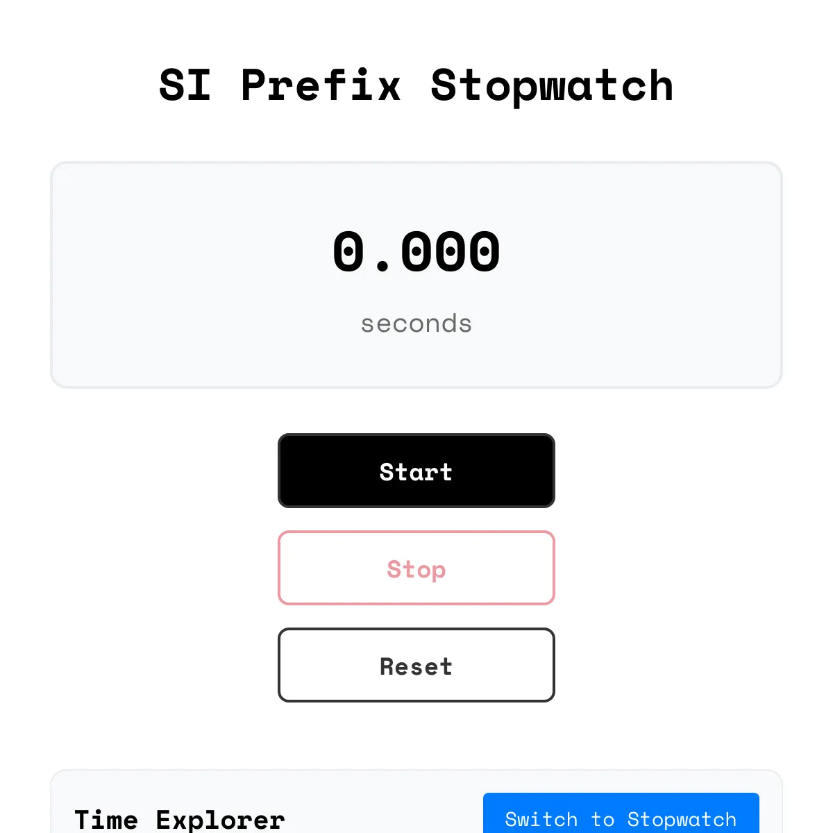 the project is loading