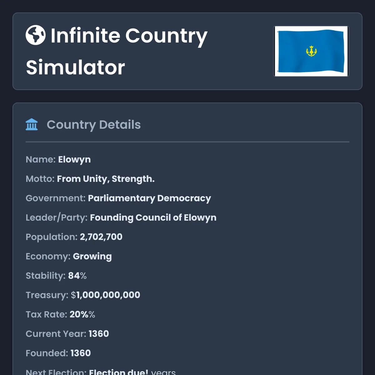 the project is loading