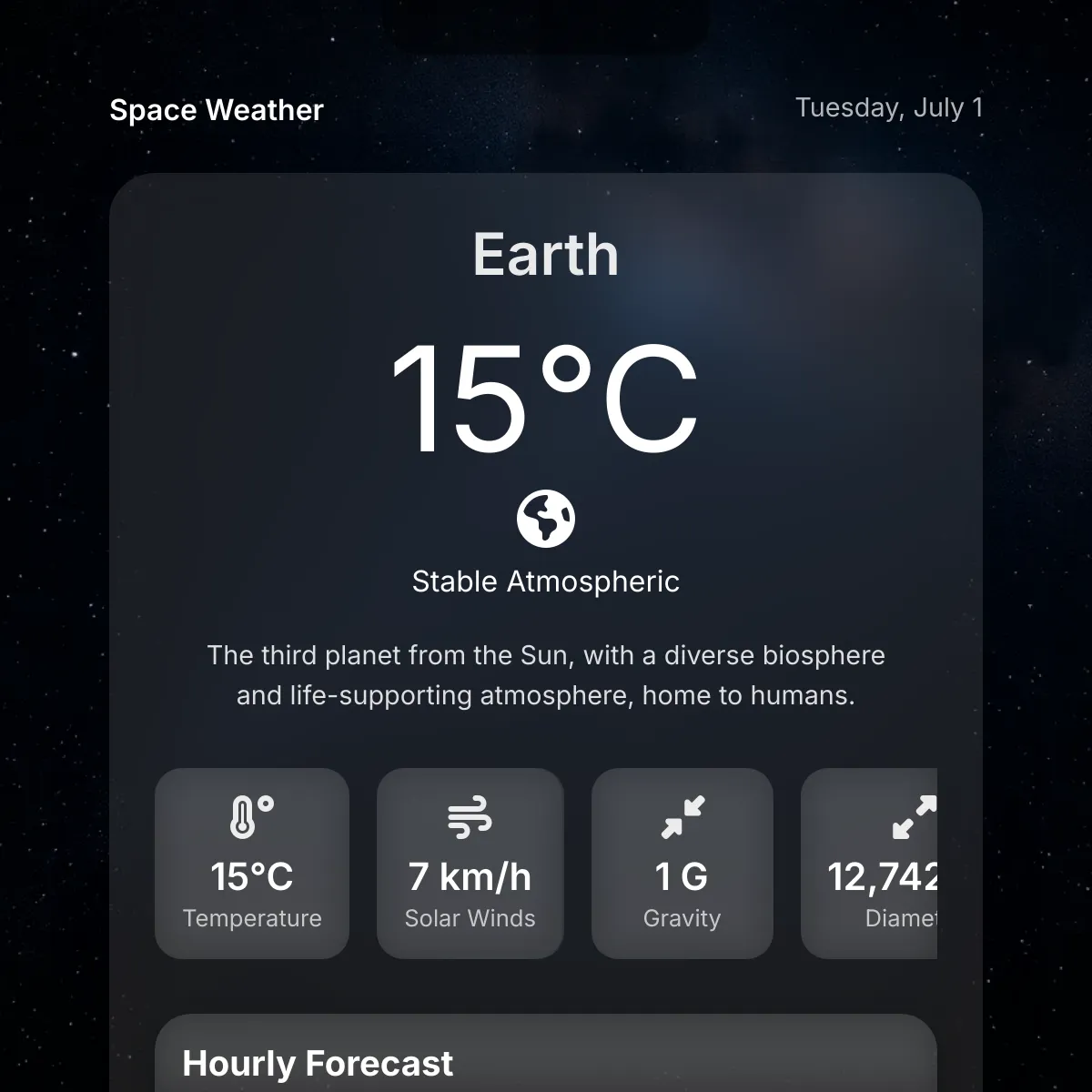 Space Weather