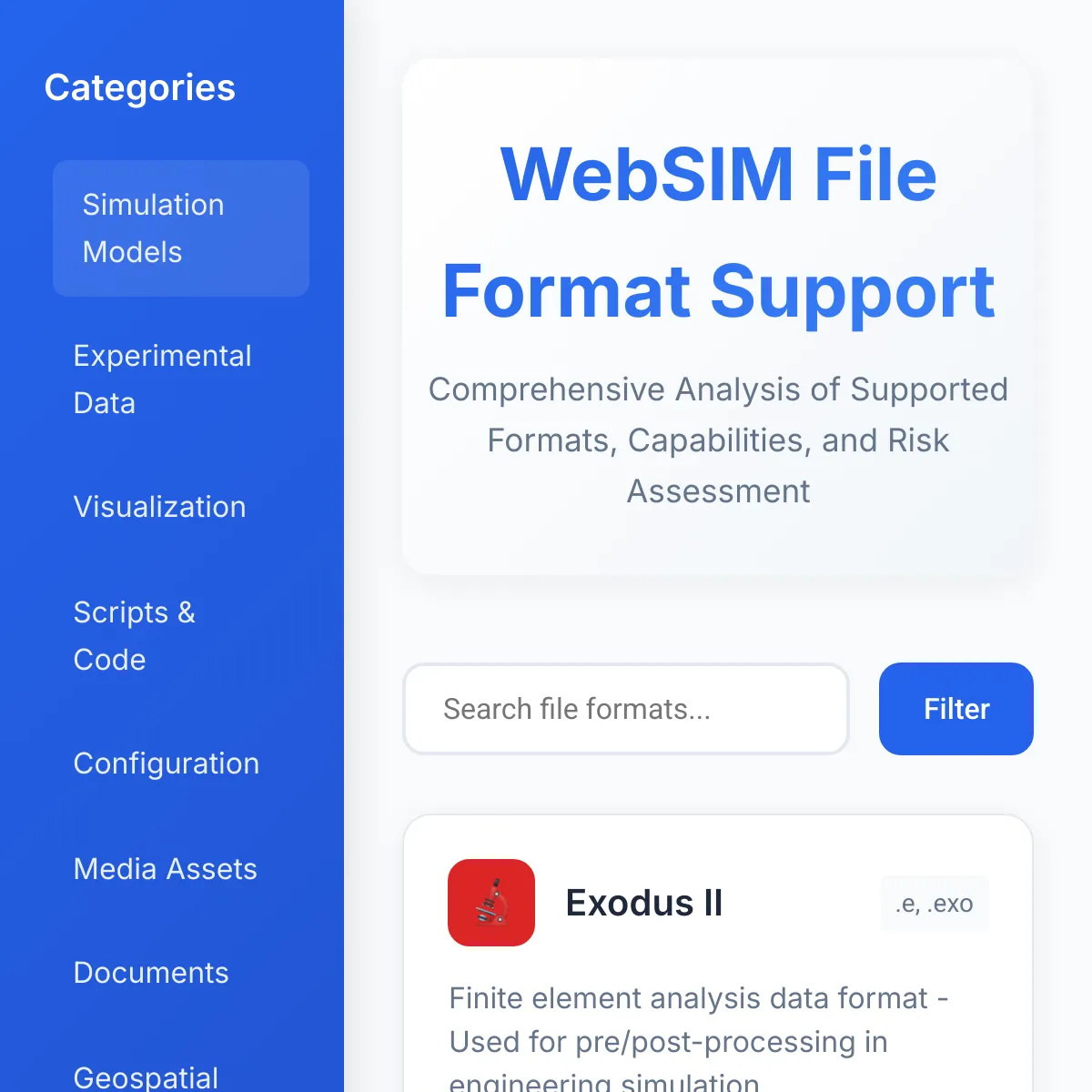 FormatSupportDocumentation
