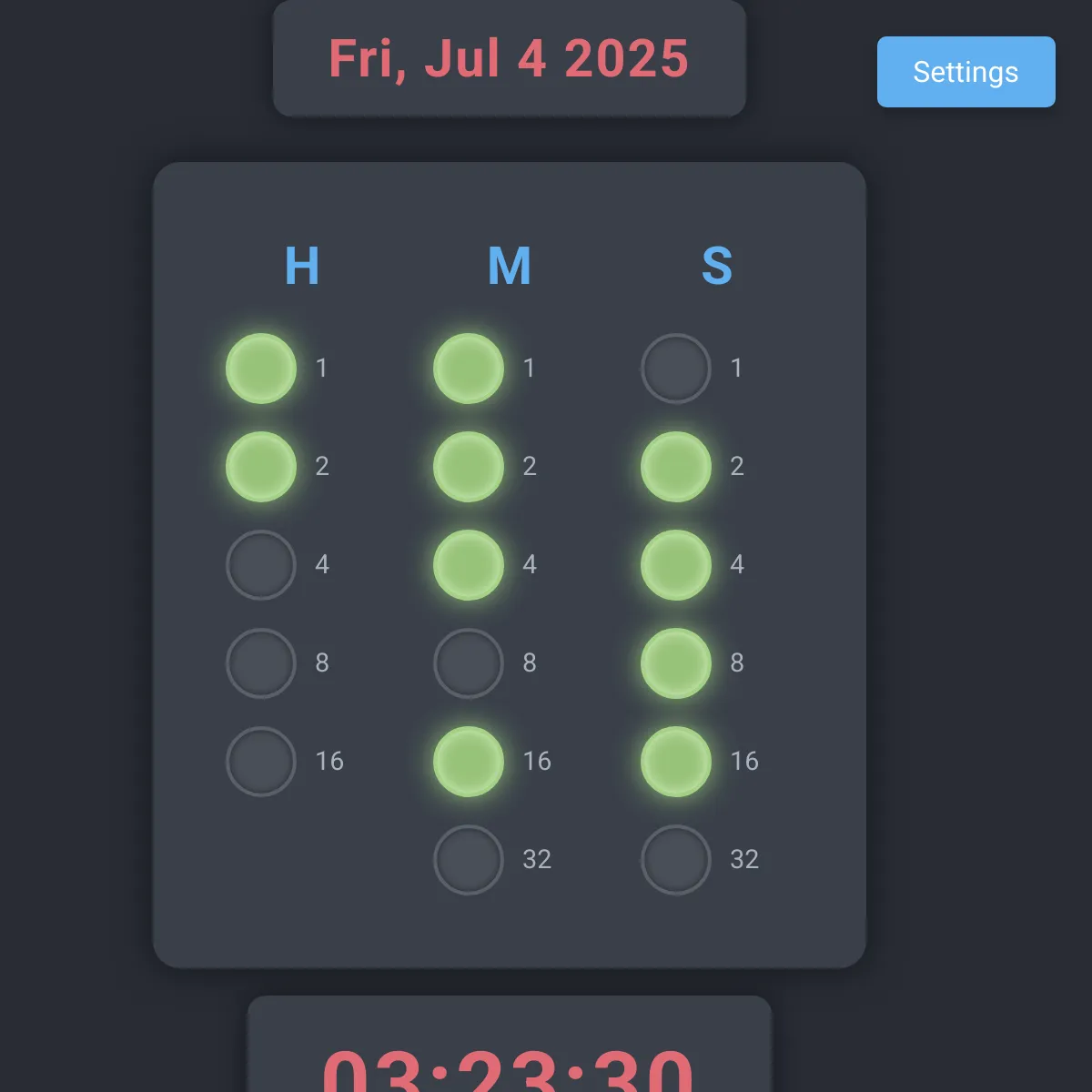 the project is loading