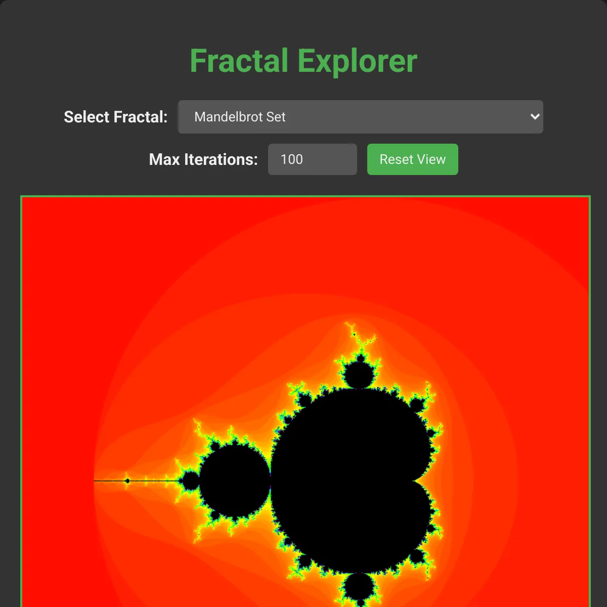 the project is loading