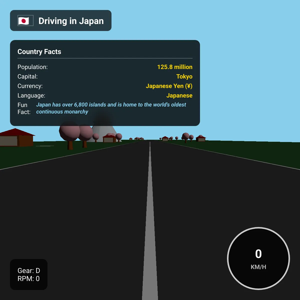 the project is loading