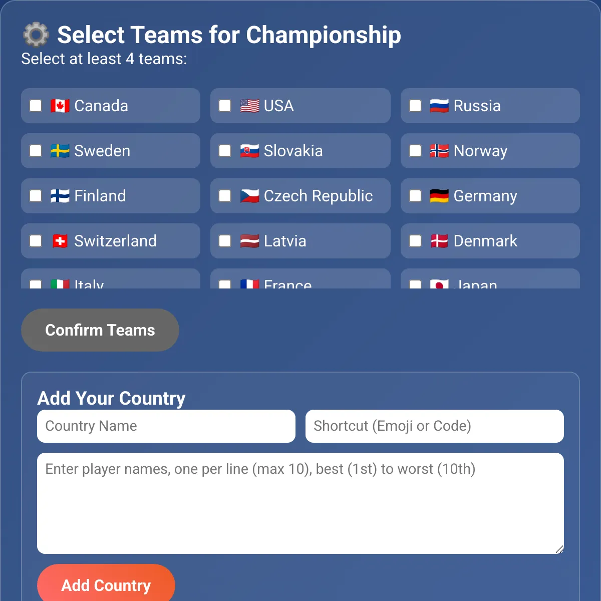 World Hockey Championship Simulation