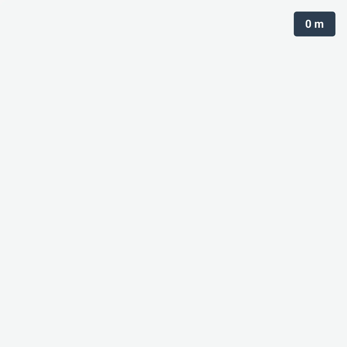 the project is loading