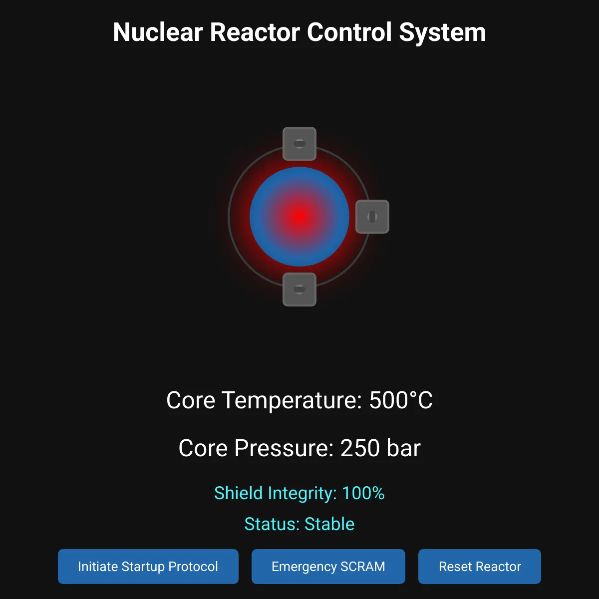 Nuclear Reactor Meltdown Simulation