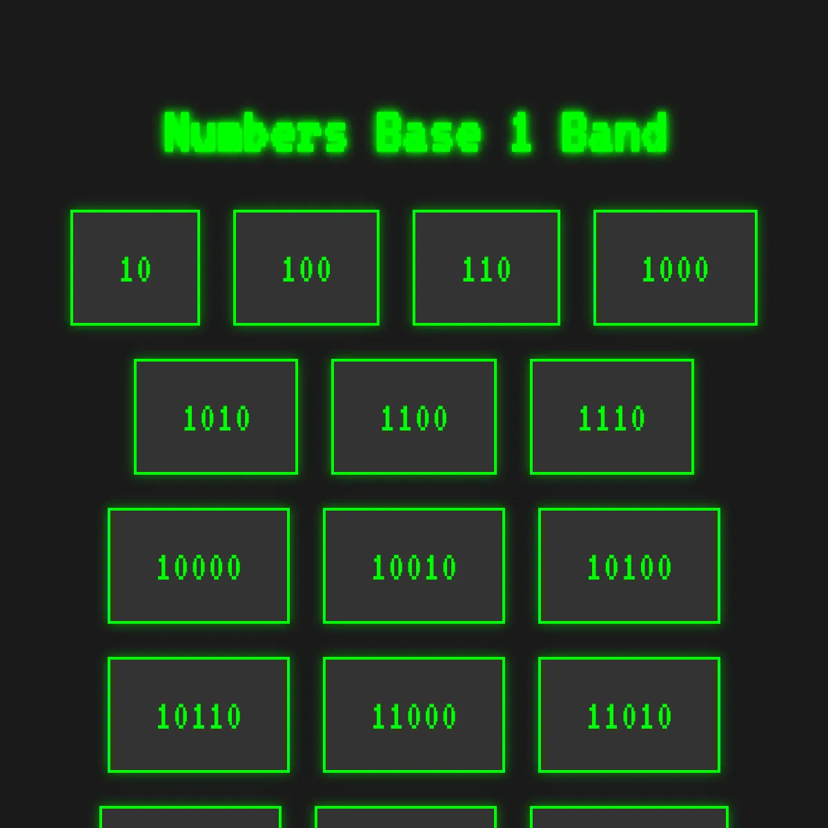 the project is loading