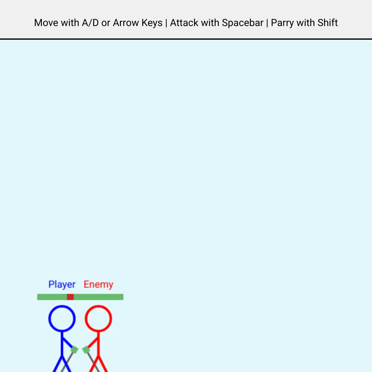 the project is loading