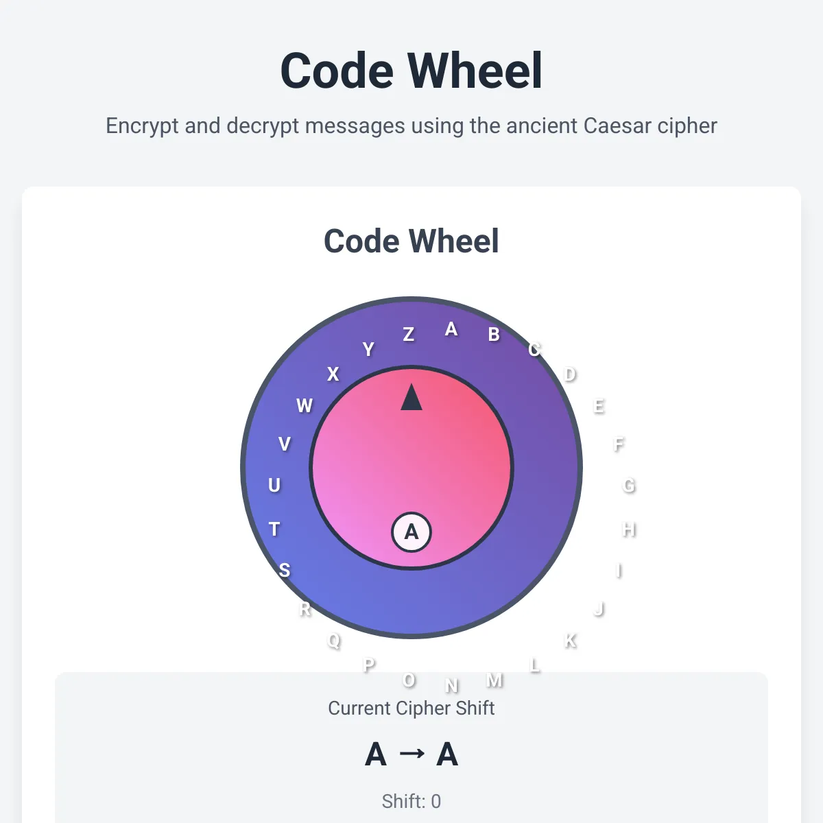 the project is loading