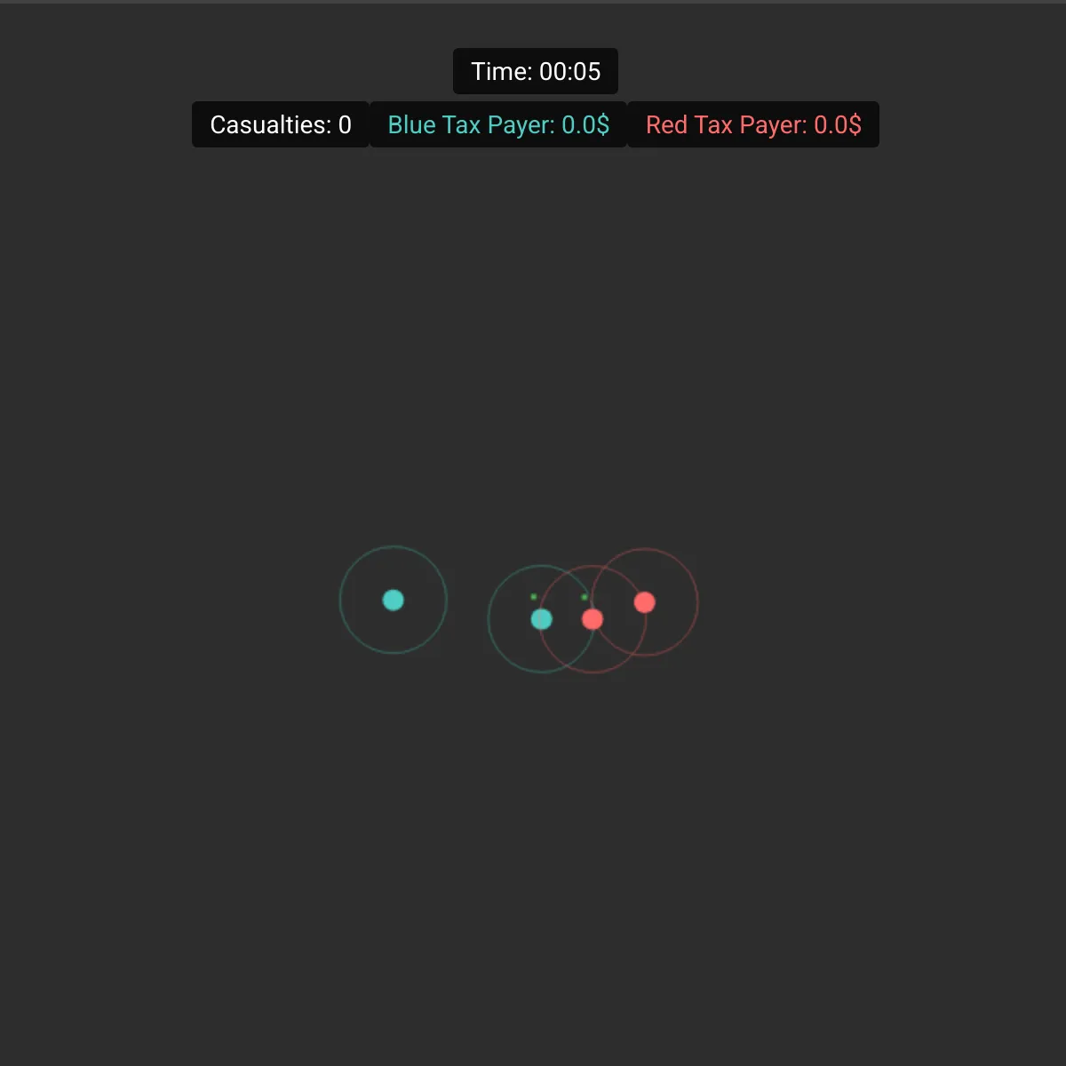 the project is loading