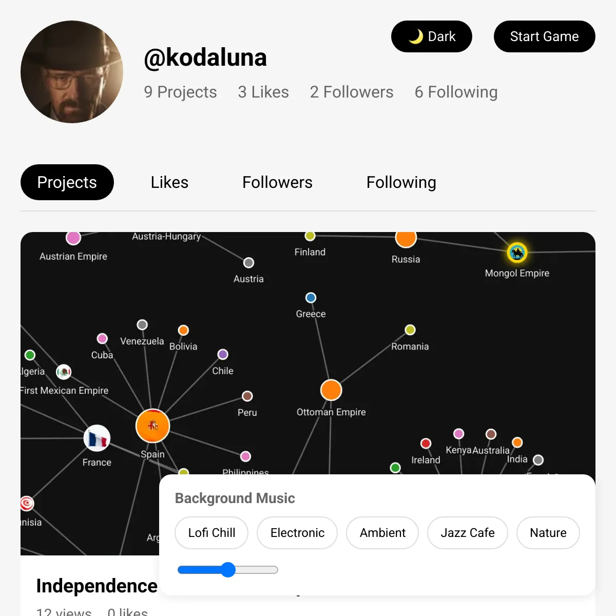 the project is loading