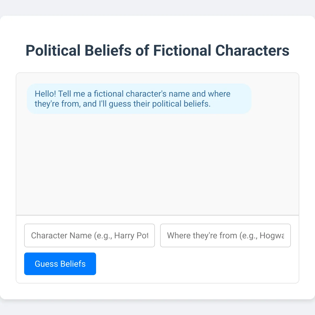 Find out the political beliefs of a fictional character