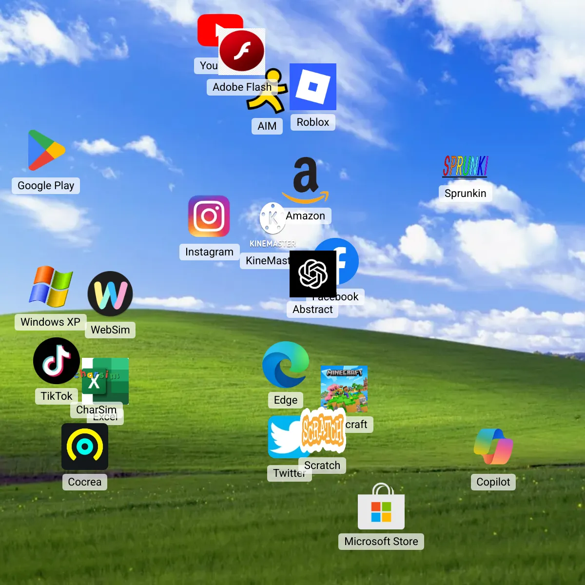 the project is loading
