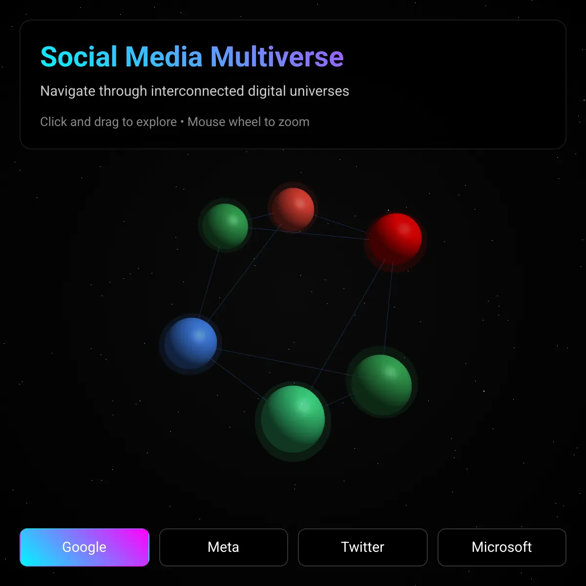 Social Media Multiverse
