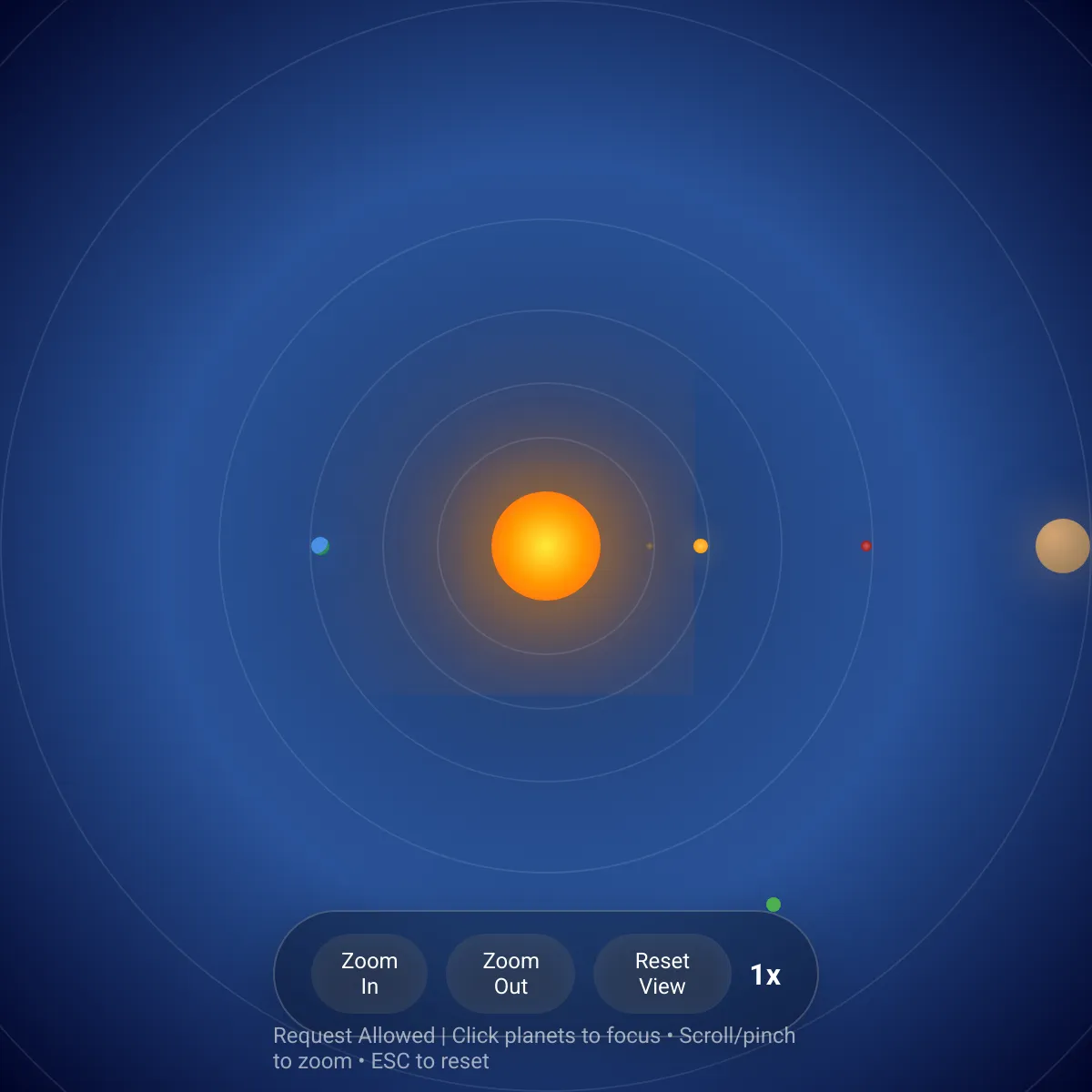 the project is loading