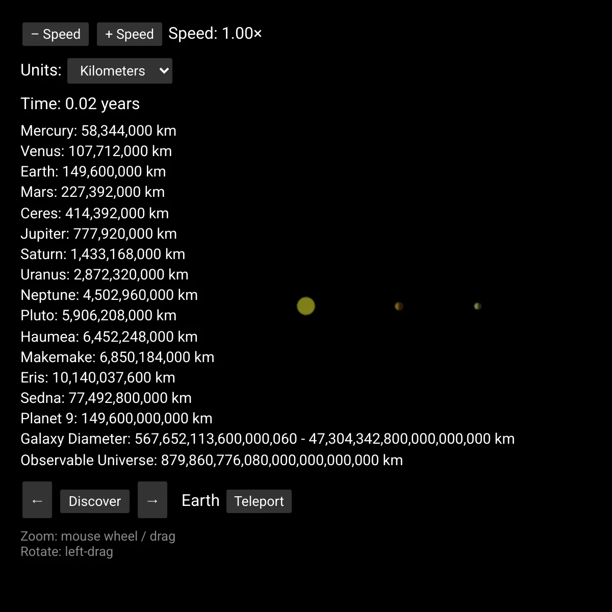 the project is loading