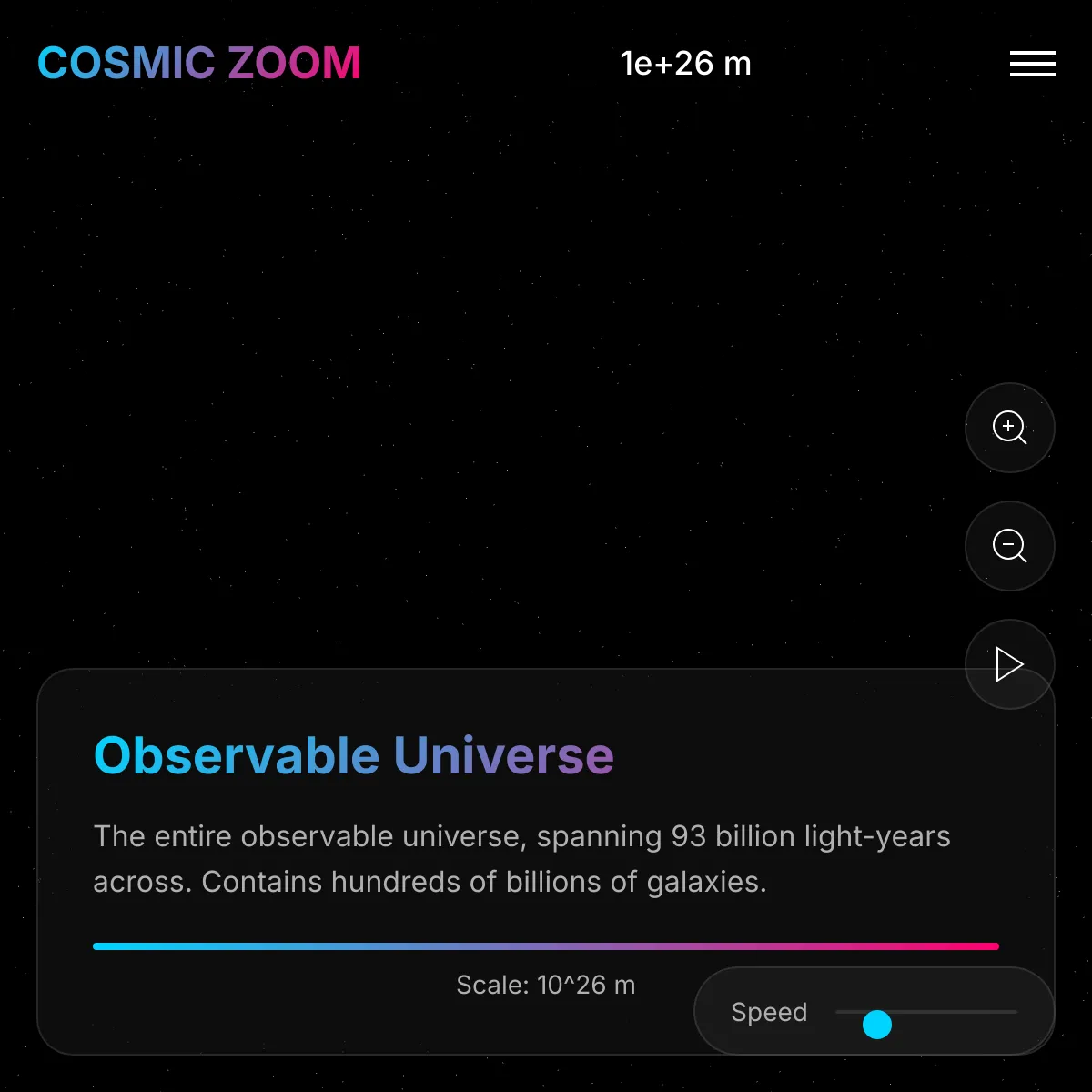 Cosmic Zoom A Journey Through Scale