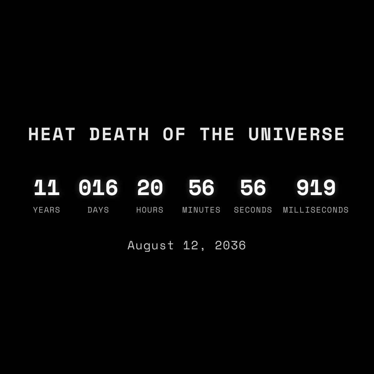 the project is loading