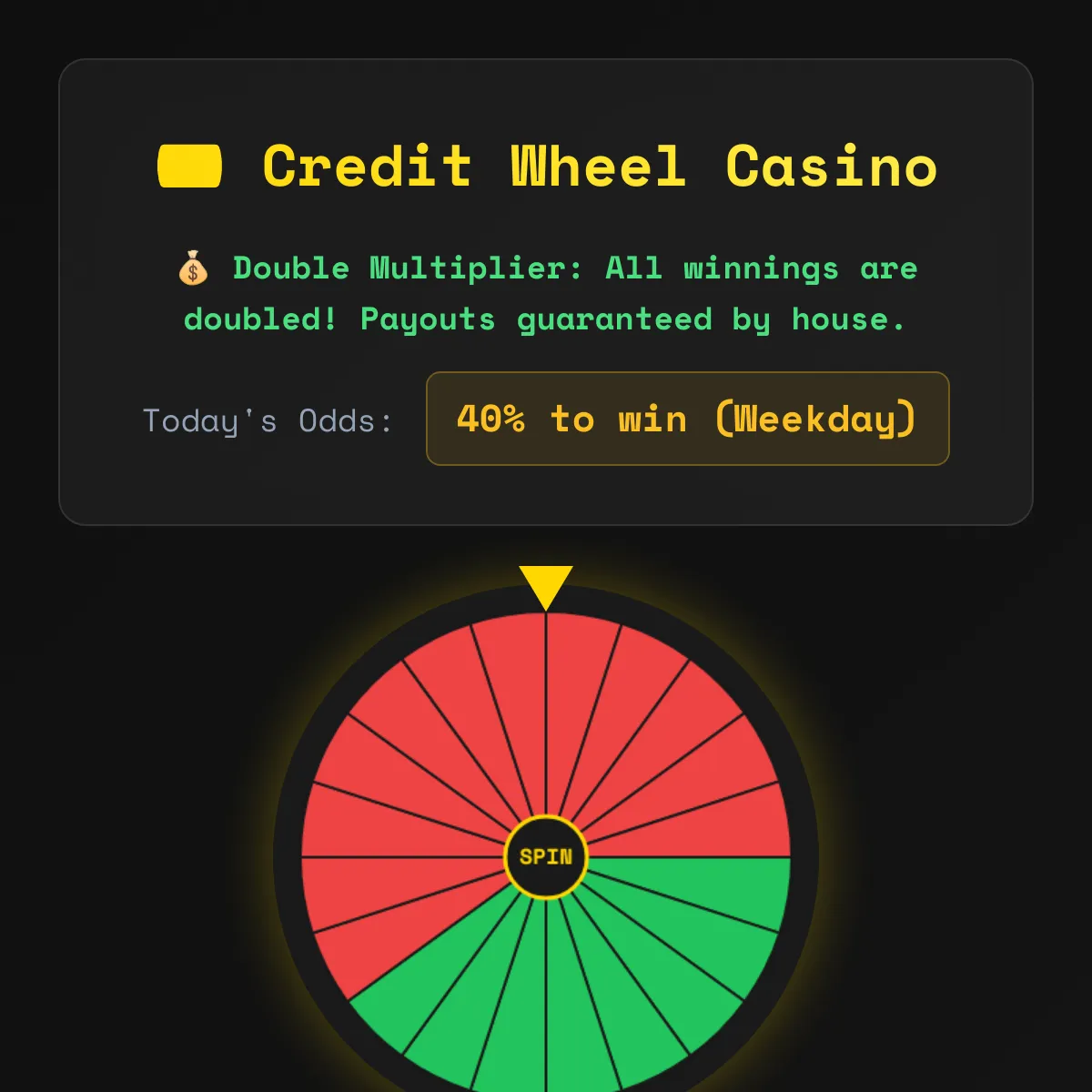 Credit Wheel Casino
