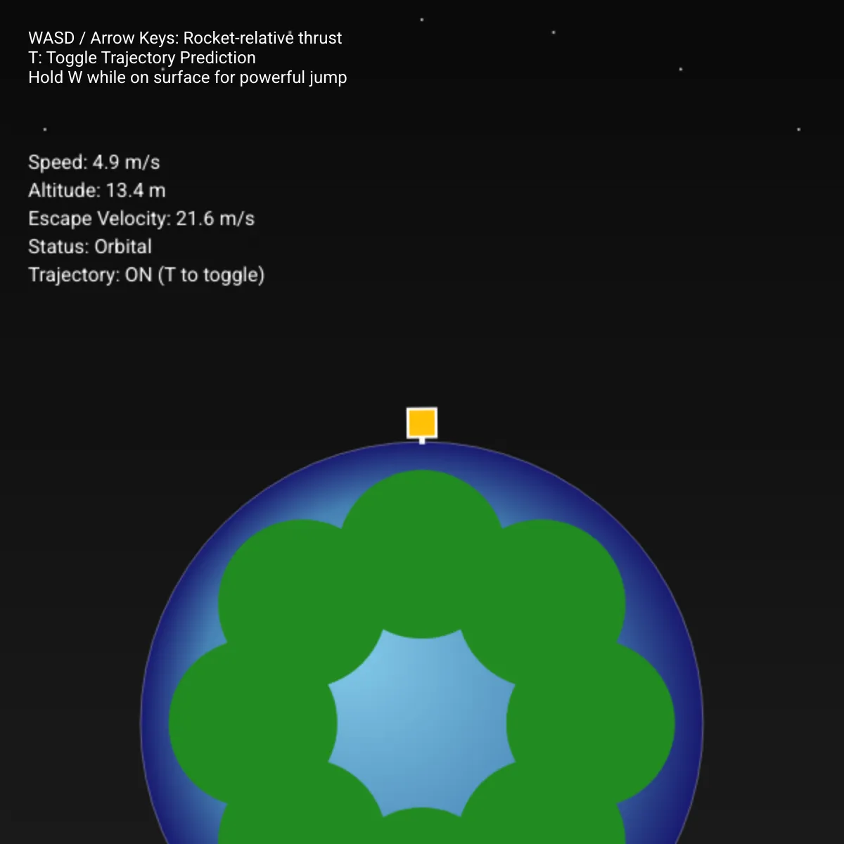 planetary gravity test