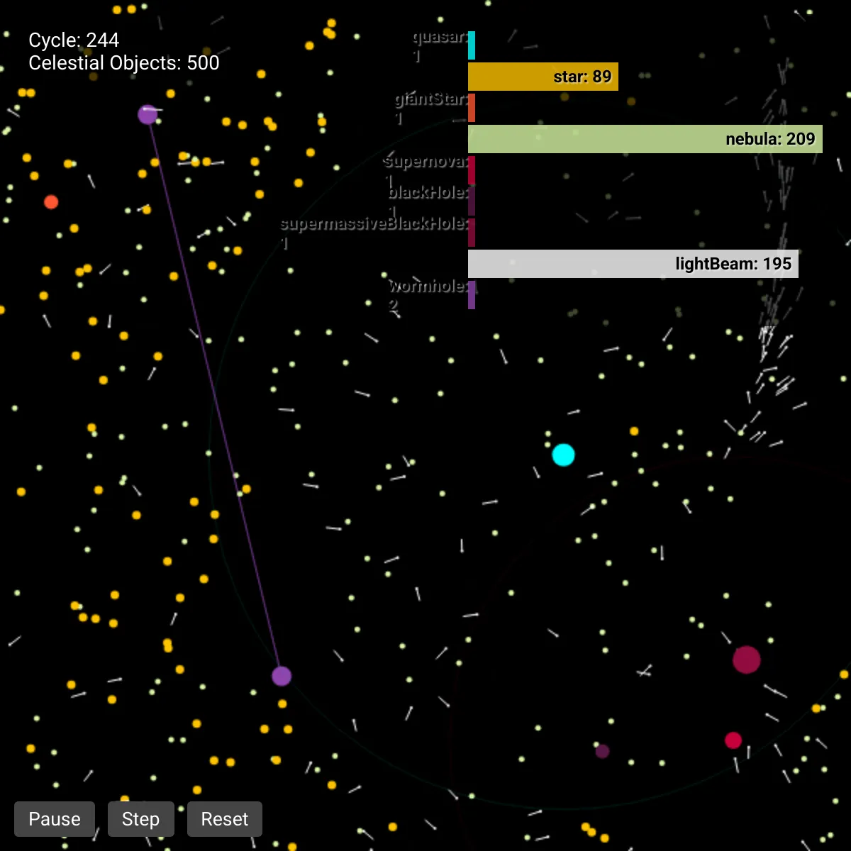 Cosmic Evolution Simulator: Advanced Galactic Dynamics