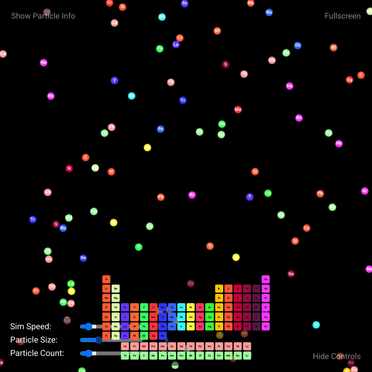 the project is loading