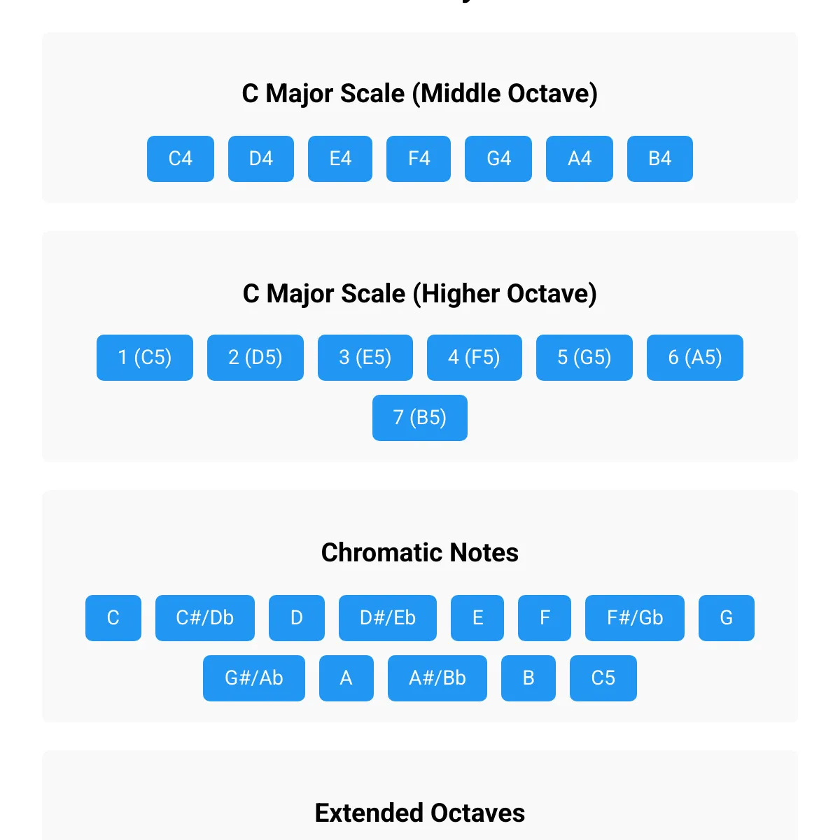 the project is loading