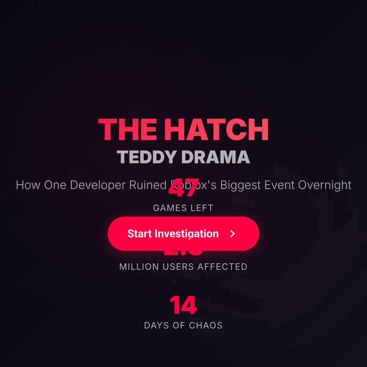 the project is loading