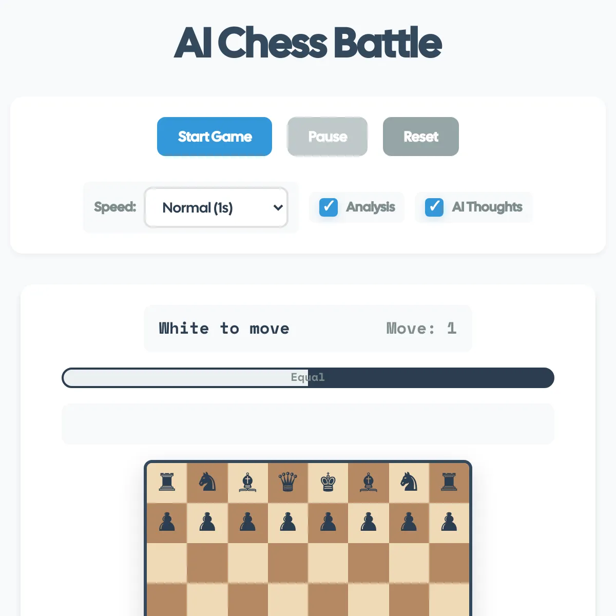 AI Chess Battle