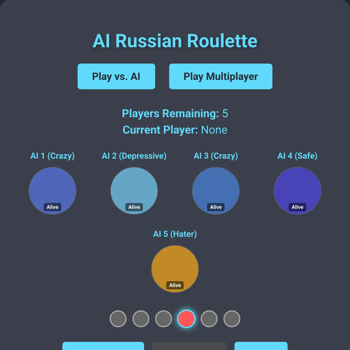 AI Russian Roulette with personalities