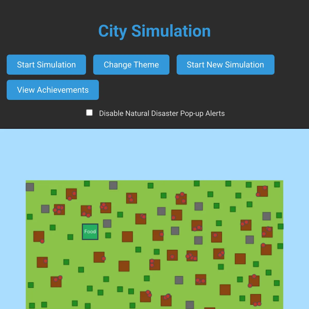 the project is loading