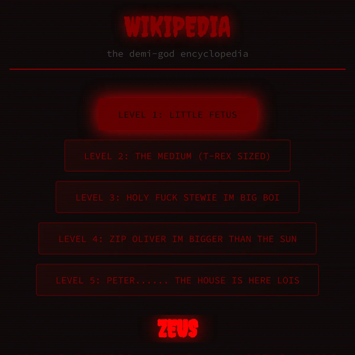 the project is loading
