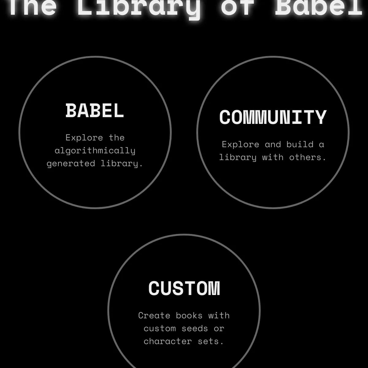 the project is loading