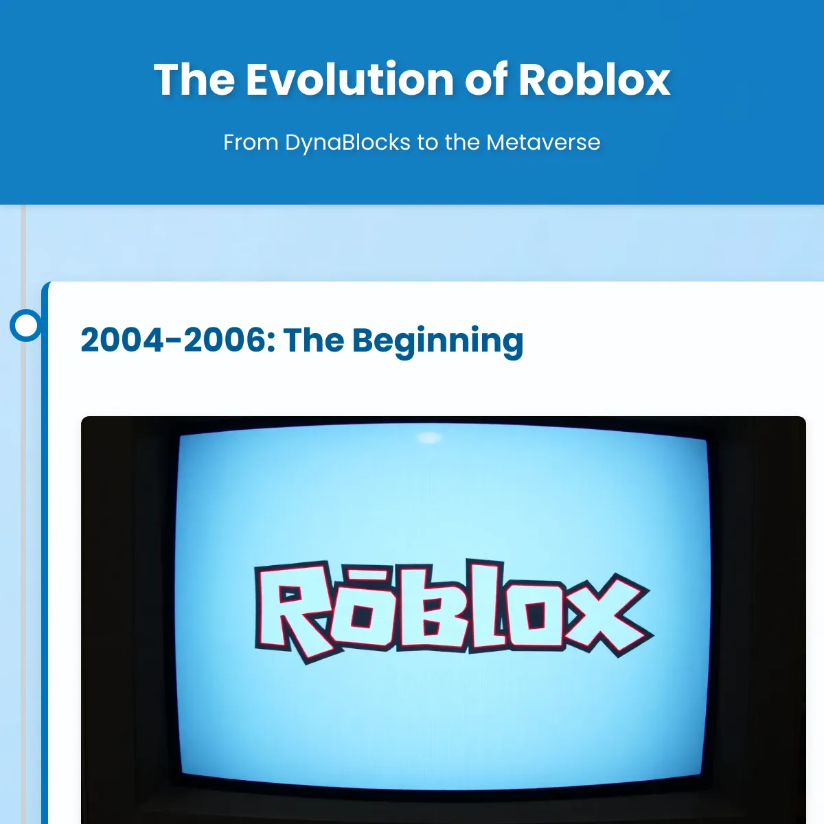 the project is loading