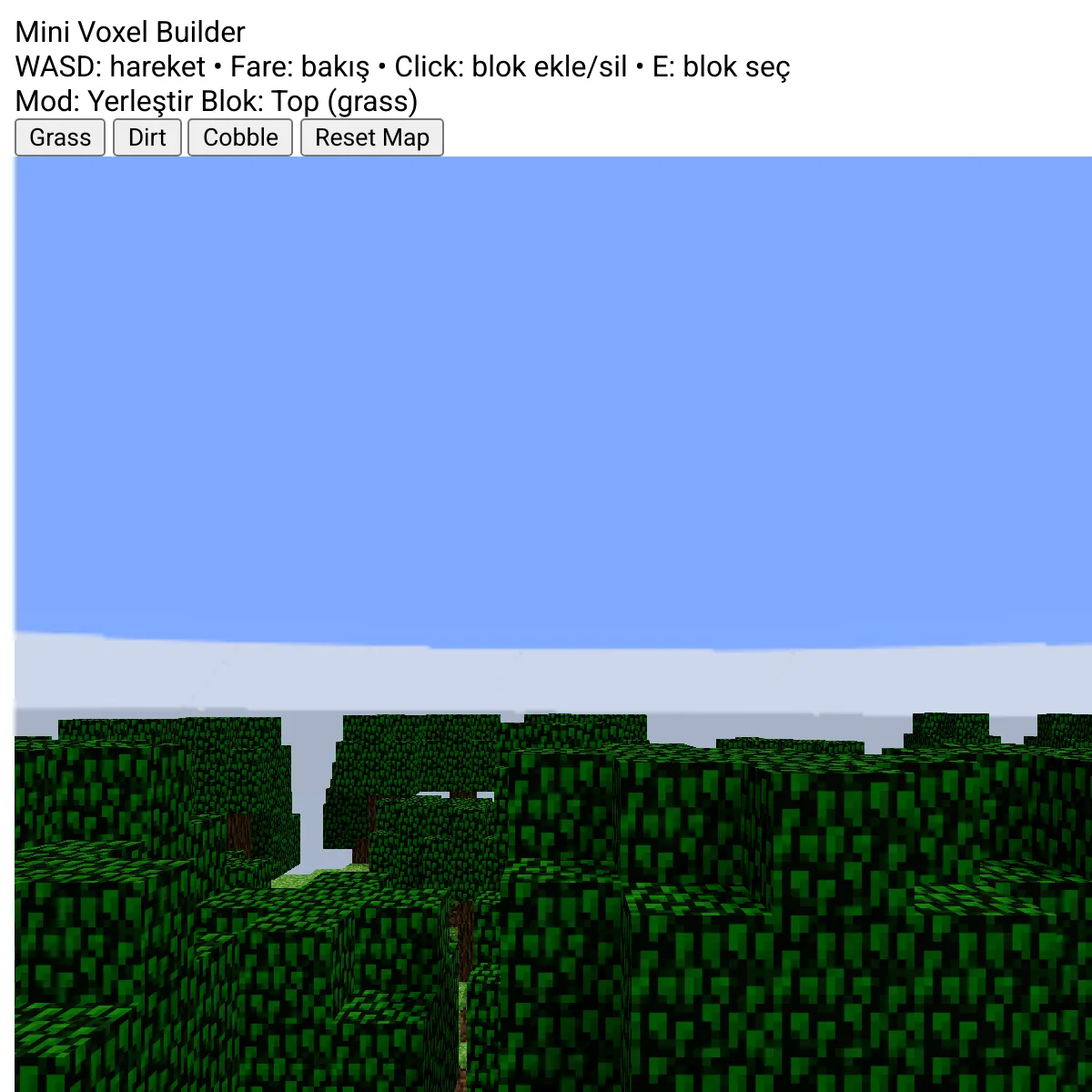 the project is loading