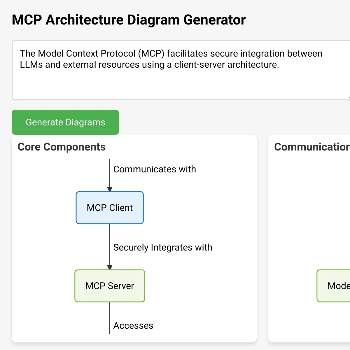 the project is loading