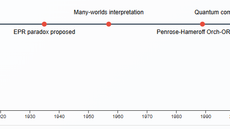 Epilogue: The Quantum Consciousness Revolution