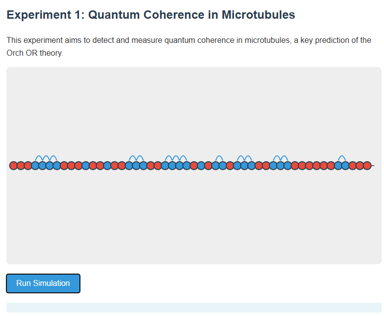 Verifying Orch OR: Experimental Designs Using String Computers