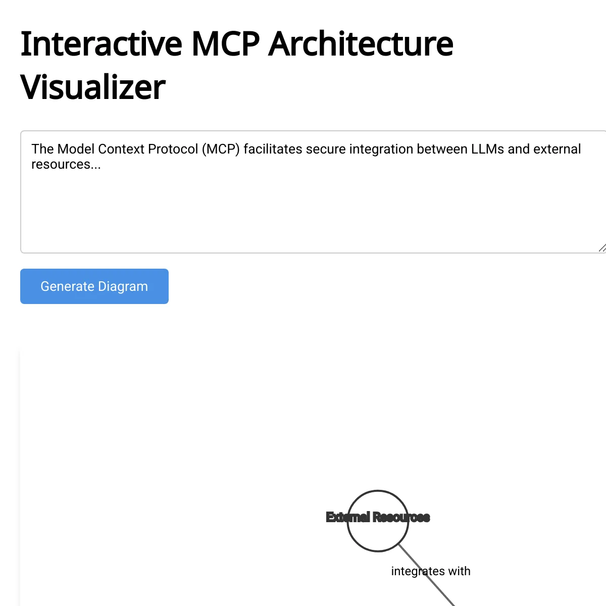 Interactive MCP Architecture Visualizer