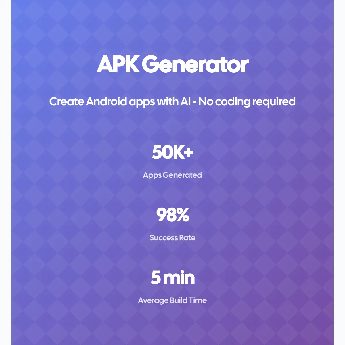 the project is loading