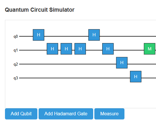 Modeling Microtubules with Quantum Circuits