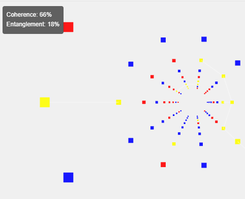 Simulating Quantum Coherence in Cytoskeletal Structures