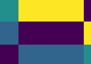 Supersymmetry in Cognitive Processes: A Quantum Computational Study