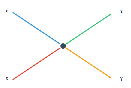 Quantum Computation of Scattering Amplitudes in String Theory