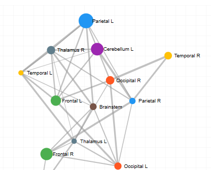 Photonic Qubit Interconnects: Modeling Brain-Wide Quantum Effects